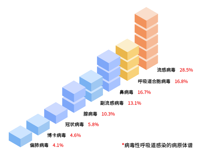 首页| 918博天堂集团中国官方网站