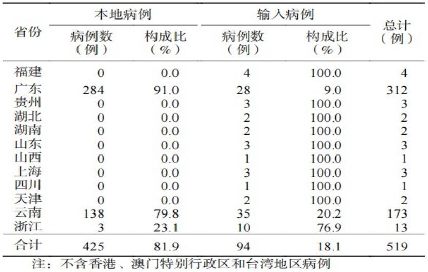 首页| 918博天堂集团中国官方网站